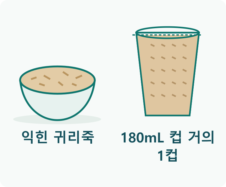 귀리죽 그릇 옆에 180mL 종이컵을 그려 약 175mL까지 거의 가득 채운 높이를 표시한 분량 그림