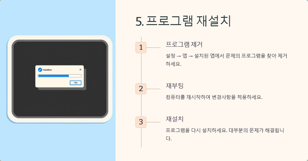 윈도우11에서 프로그램 실행 오류가 날 때 해결책