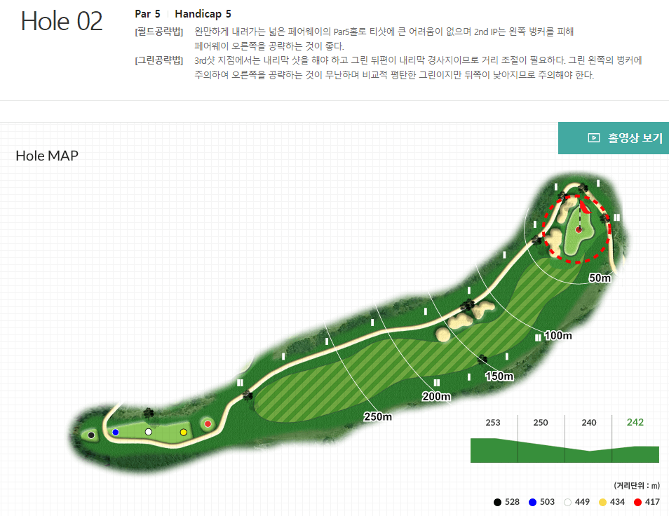 블루원 디아너스 컨트리클럽 힐스코스 2