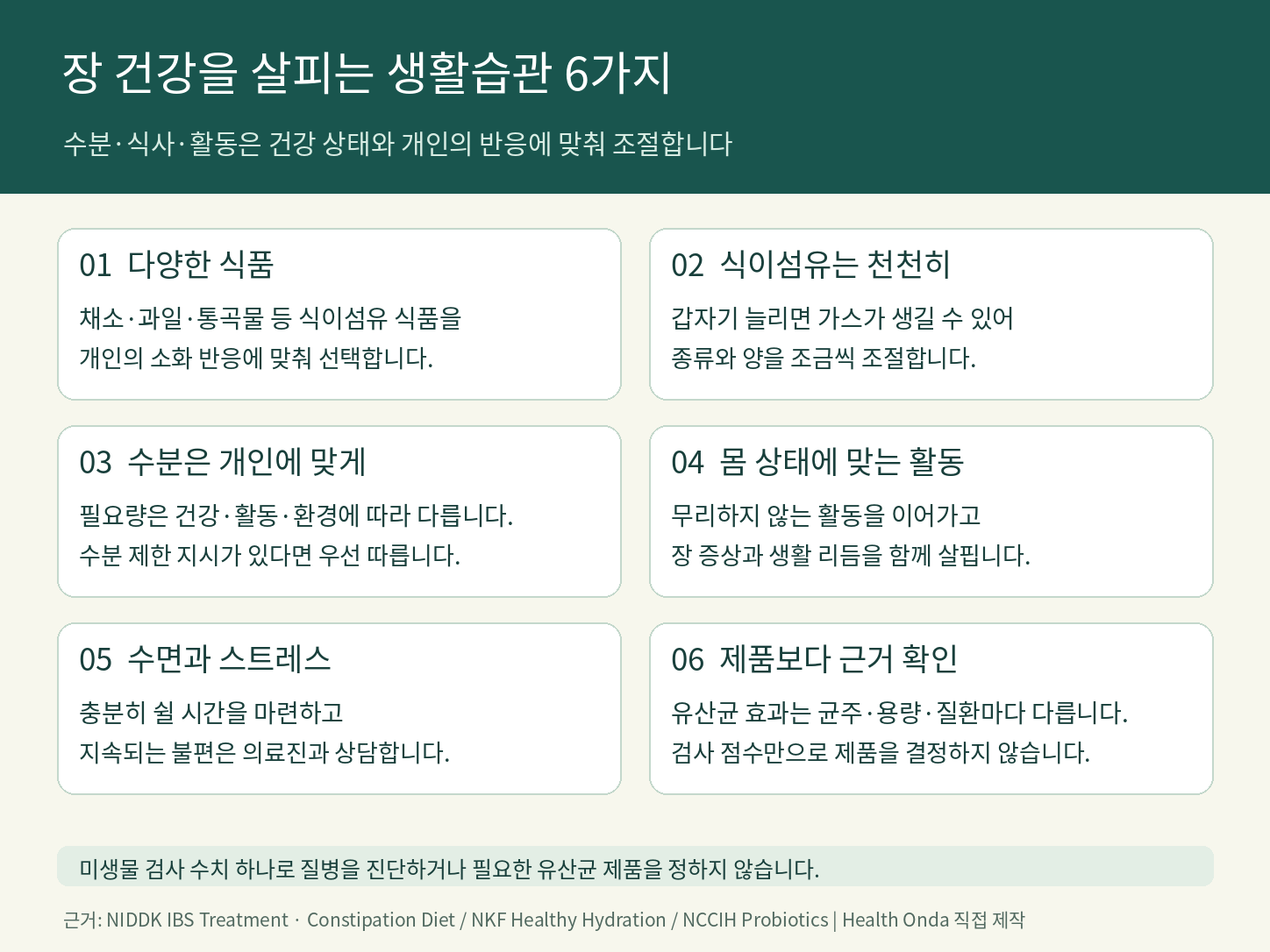 식이섬유&middot;개인별 수분&middot;활동&middot;수면과 유산균 근거를 함께 살피는 장 건강 생활관리 안내