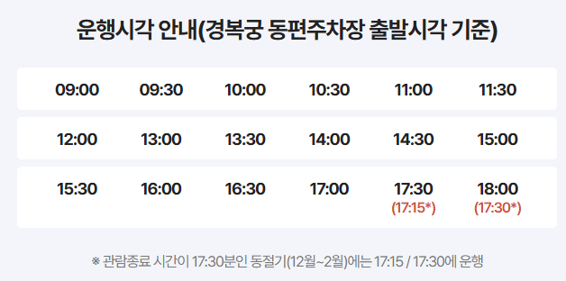 청와대 관람 예약