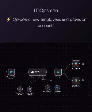 n8n 활용 사례 모음