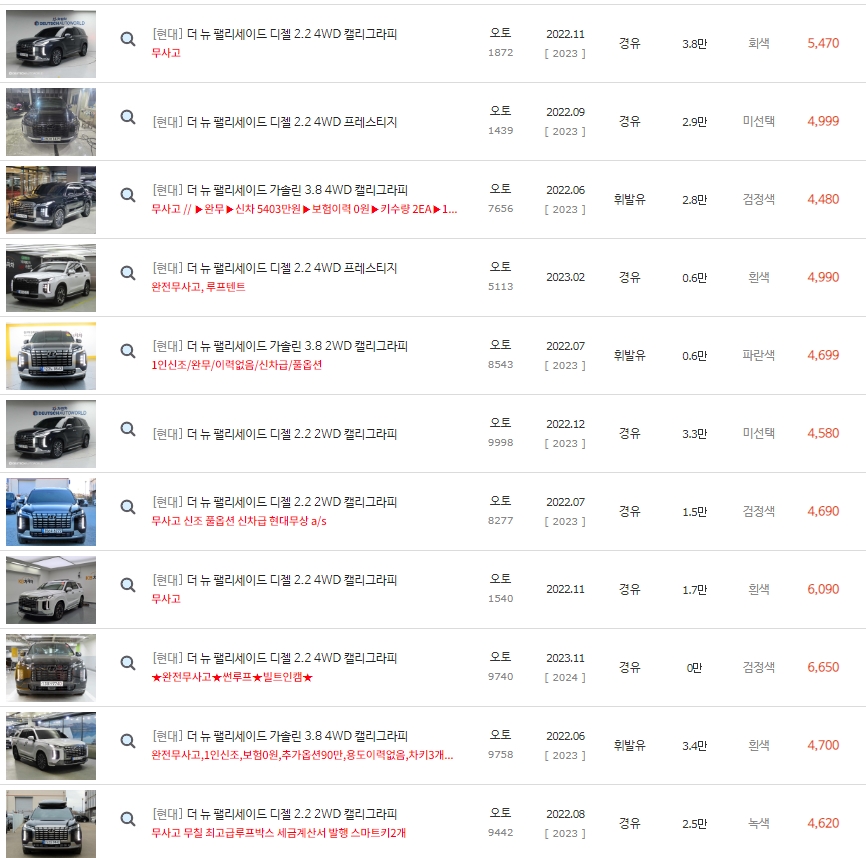 더 뉴 팰리세이드 중고차 시세 : 3,250만원~6,890만원