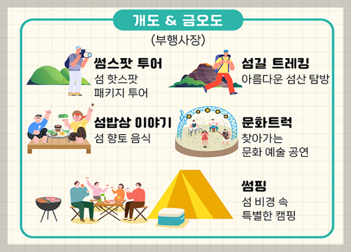 여수세계섬박람회