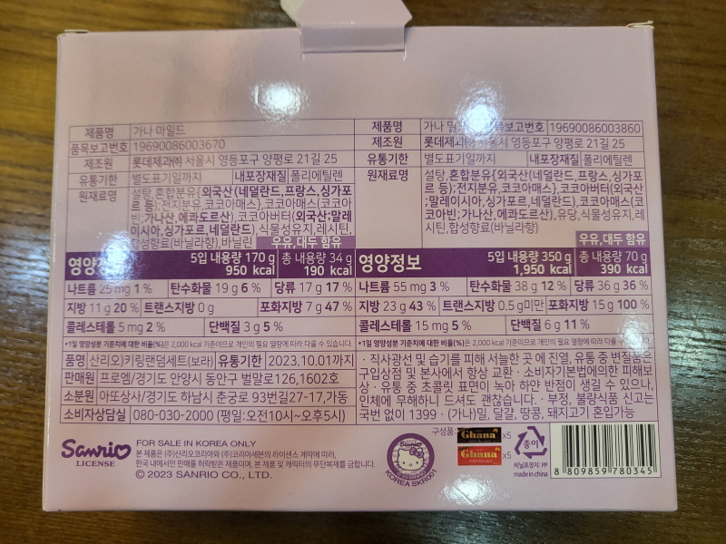 세븐일레븐 산리오 아크릴키링