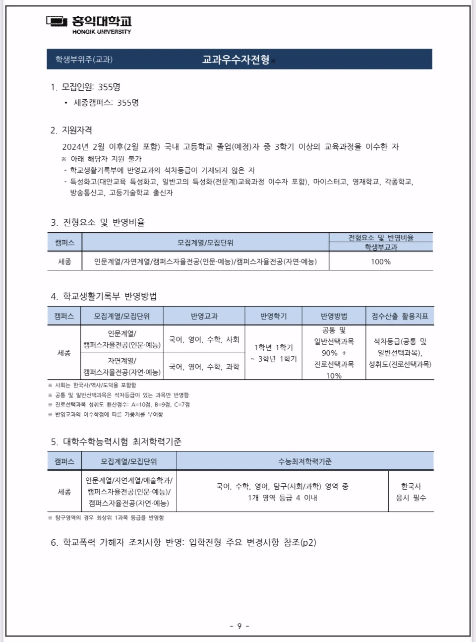 2026학년도-홍익대-수시모집-교과우수자전형