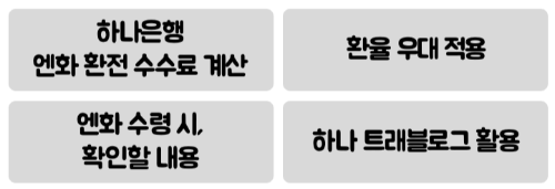 하나은행-엔화-환전-수수료-환율우대-엔화-수령
