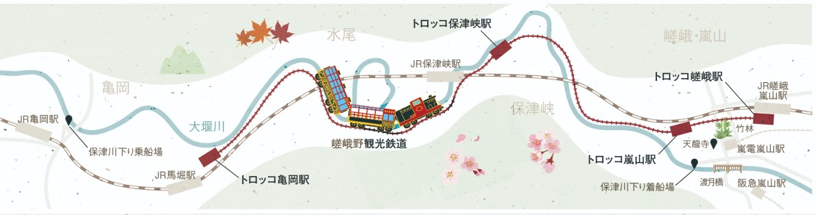 사가노 토롯코 열차 가는방법