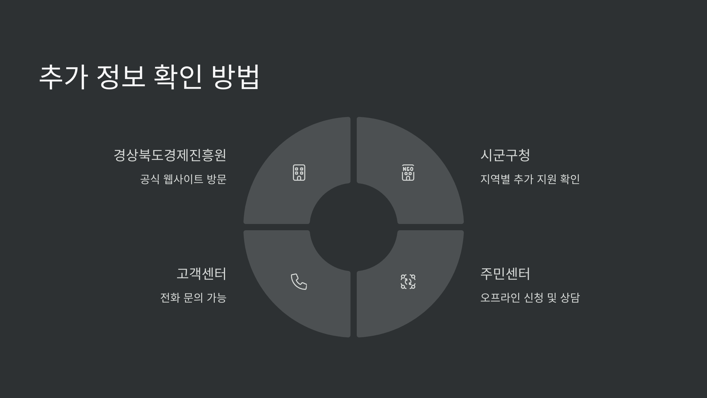 추가정보