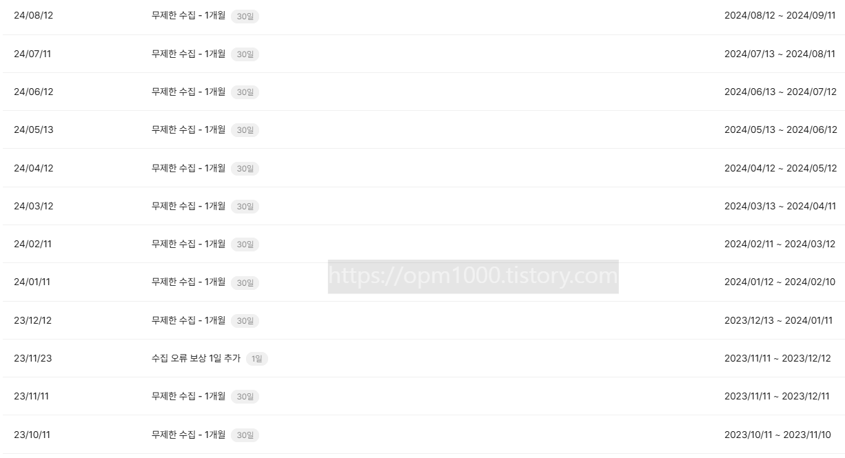 중국구매대행-반자동-프로그램-퍼센티-12개월-사용-후기