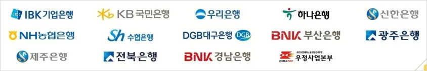 군적금