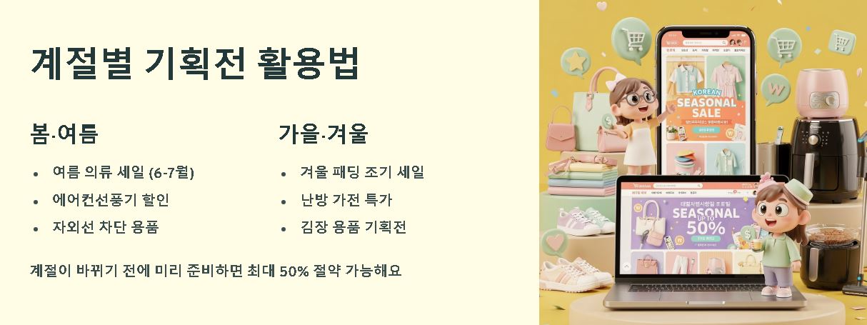 e커머스 뜻