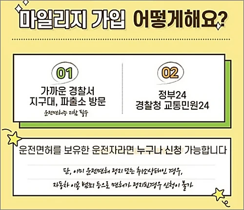 착한운전-마일리지-신청방법