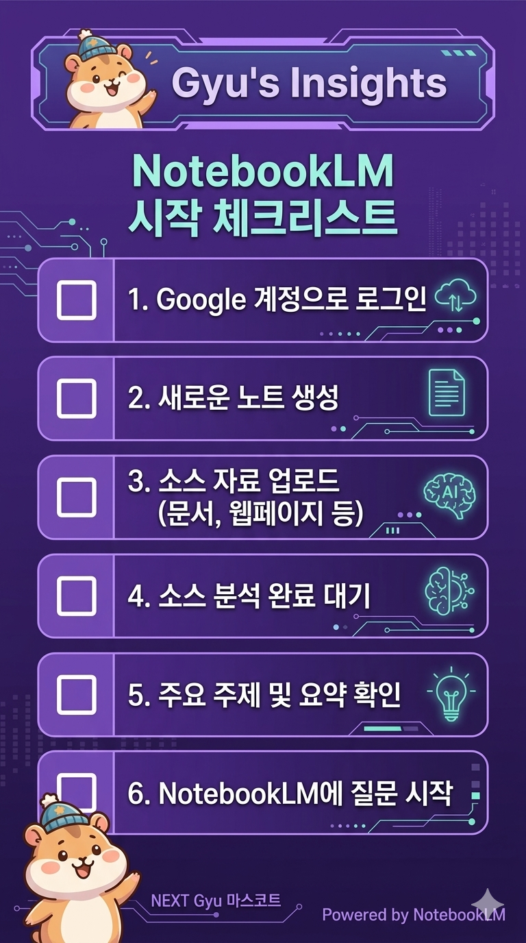 구글 NotebookLM을 오늘부터 업무에 활용하기 위한 6가지 시작 체크리스트 인포그래픽