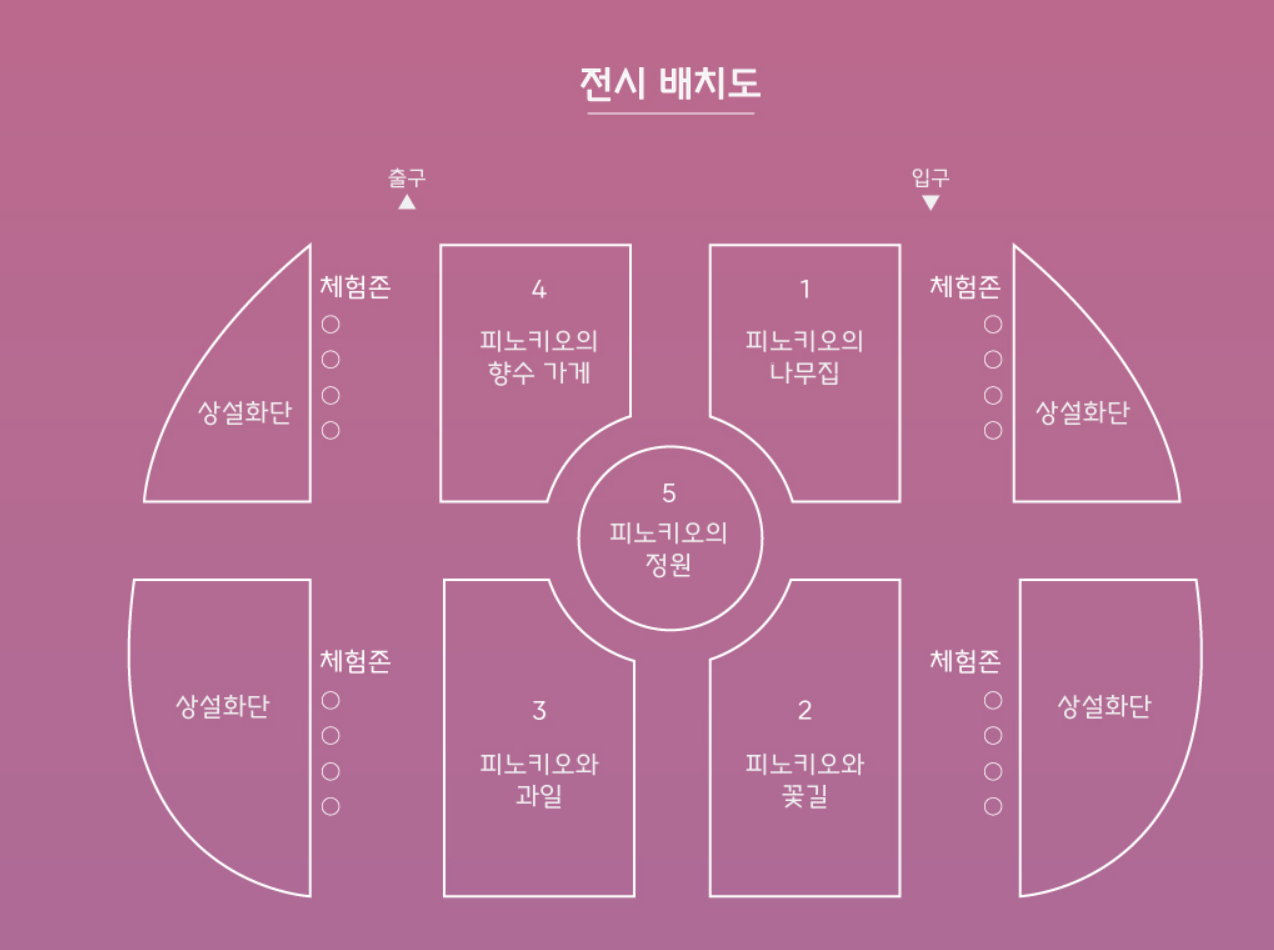 수목원야간개장