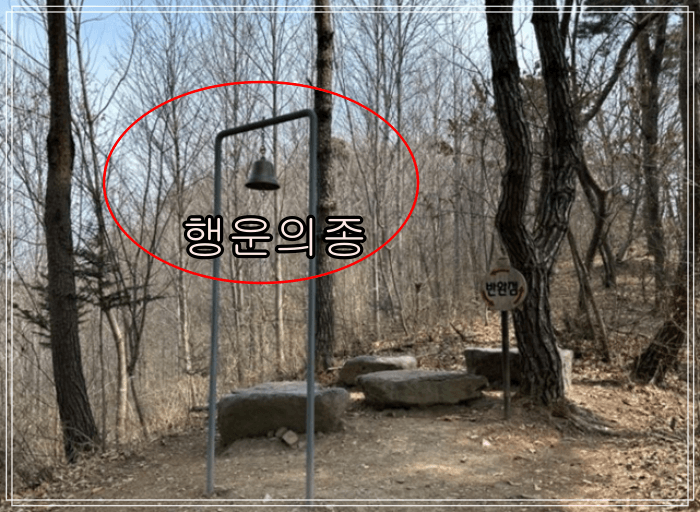 옥천 화인산림욕장 가는 방법