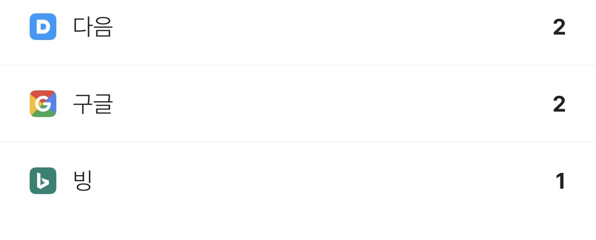 구글 검색 유입