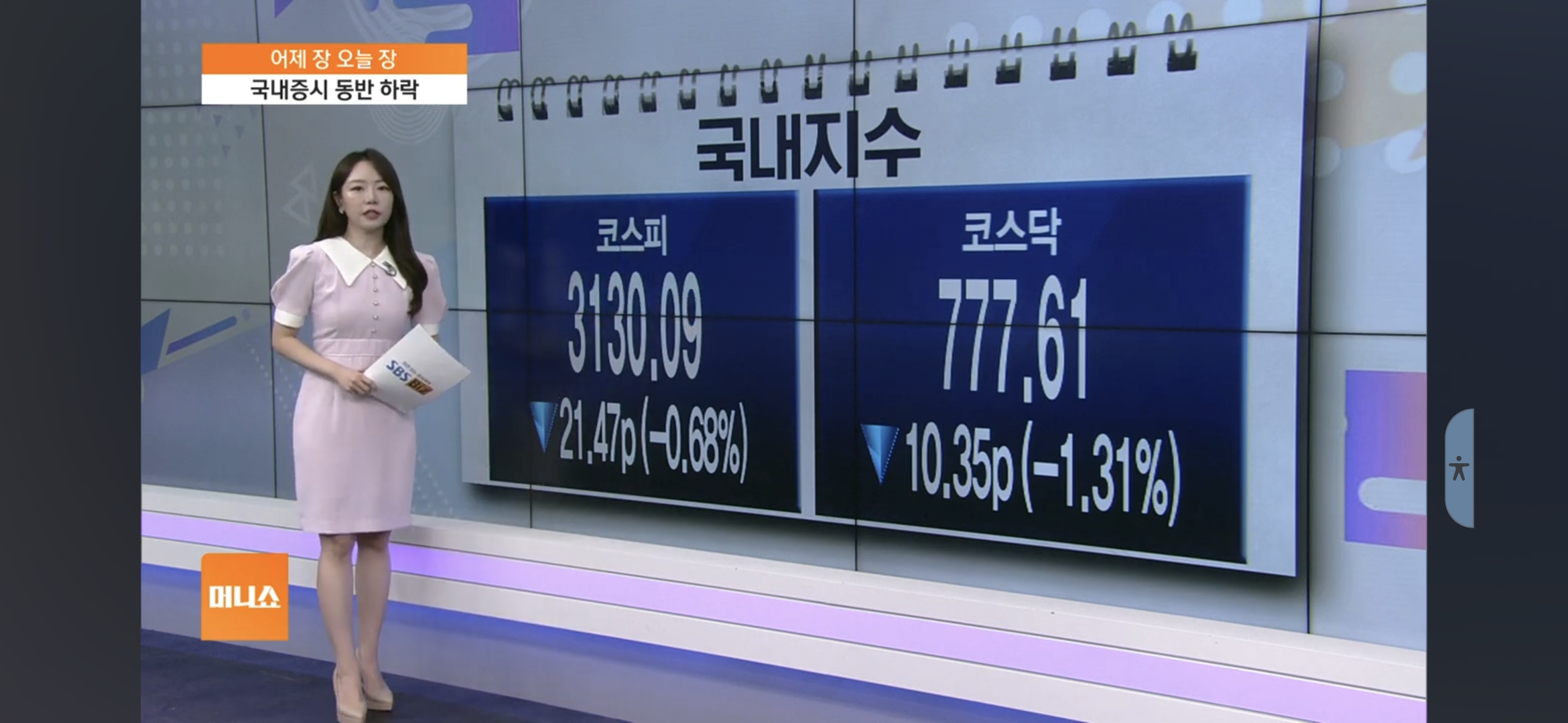 코스피 코스닥 수급동향 환율변동 삼성전자 빌게이츠 투자전략 원전테마주 의료AI