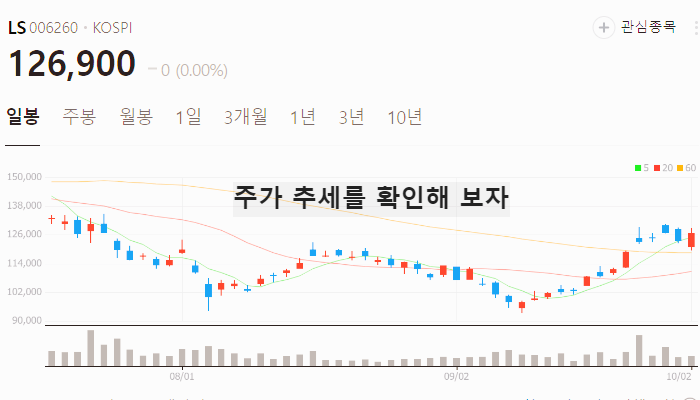 비철금속 관련주 대장주 테마주 TOP7: 알루미늄