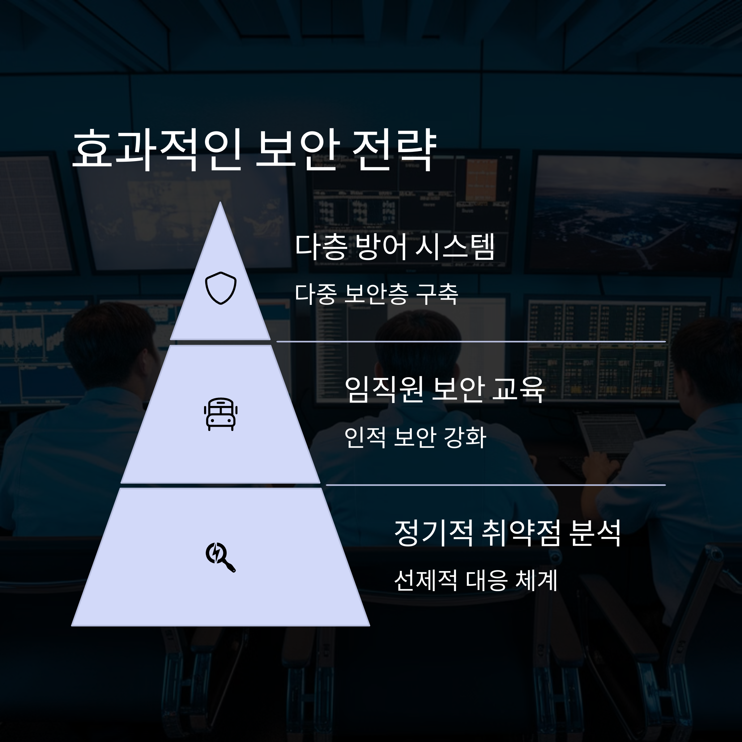 효과적인 기업 보안 전략