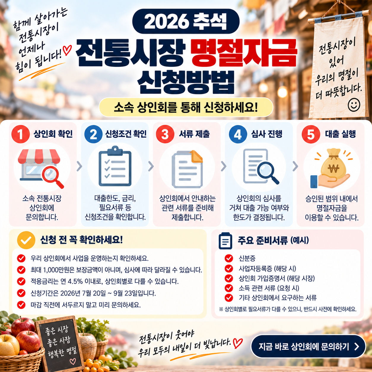 전통시장 명절자금 신청방법