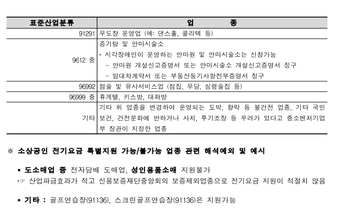 소상공인 전기요금 특별지원 신청