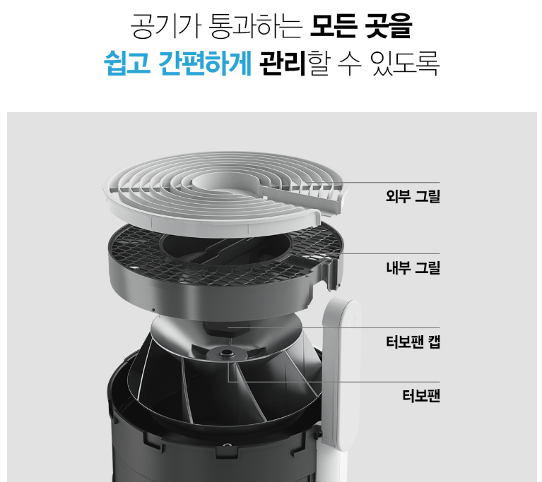 올클린 공기청정기 이미지