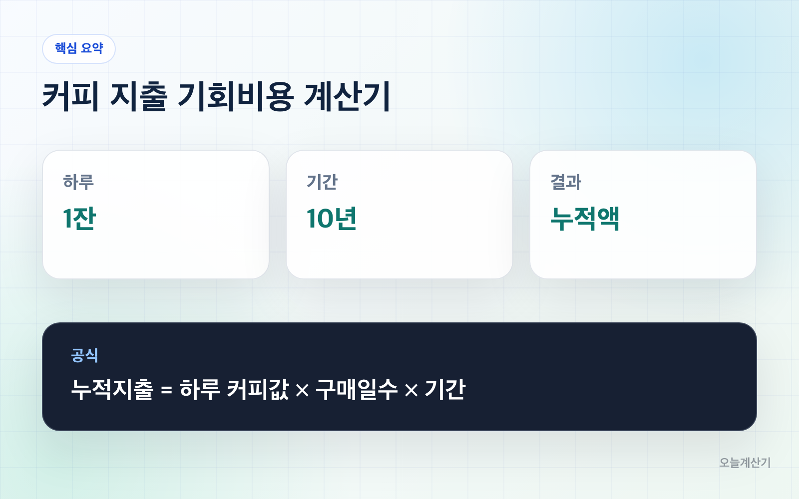 핵심 요약