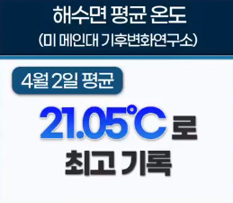 알트태그-4월 해수면 온도, 역대 최고