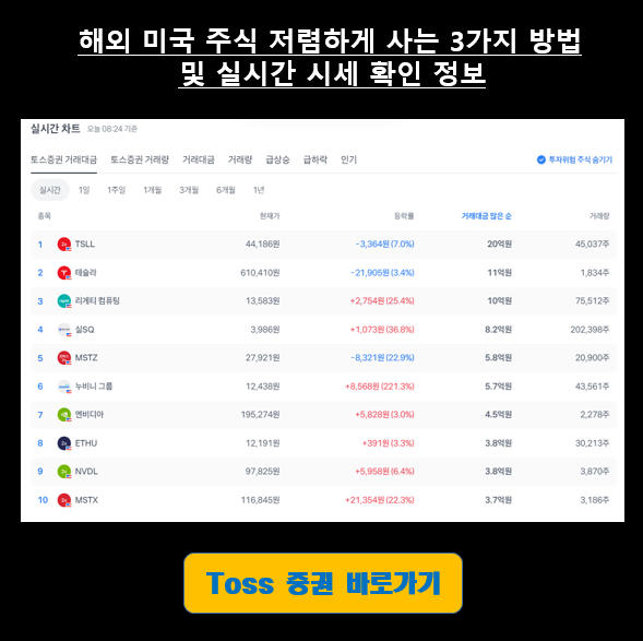 미국-주식-저렴하게-사는 -3가지-방법