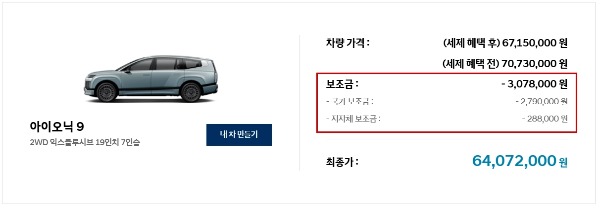 2025-아이오닉9-가격-보조금-제원