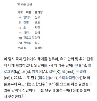 국제단위계 SI 길이 변환표_7