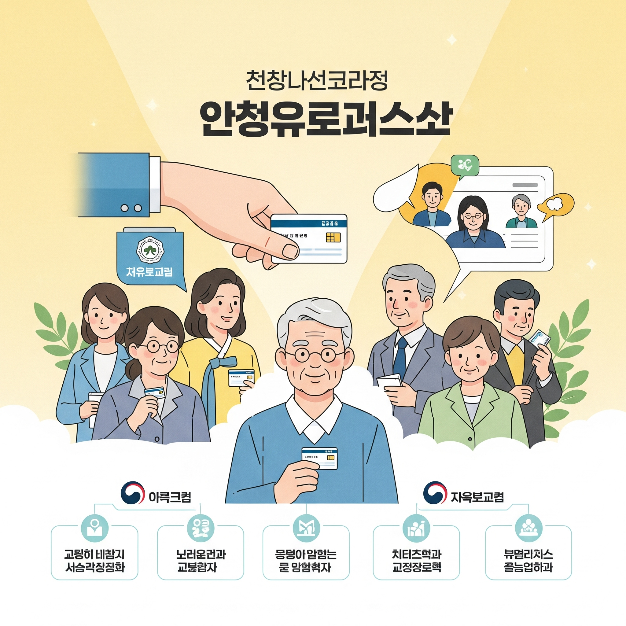 농업인 건강보험료 지원신청 방법