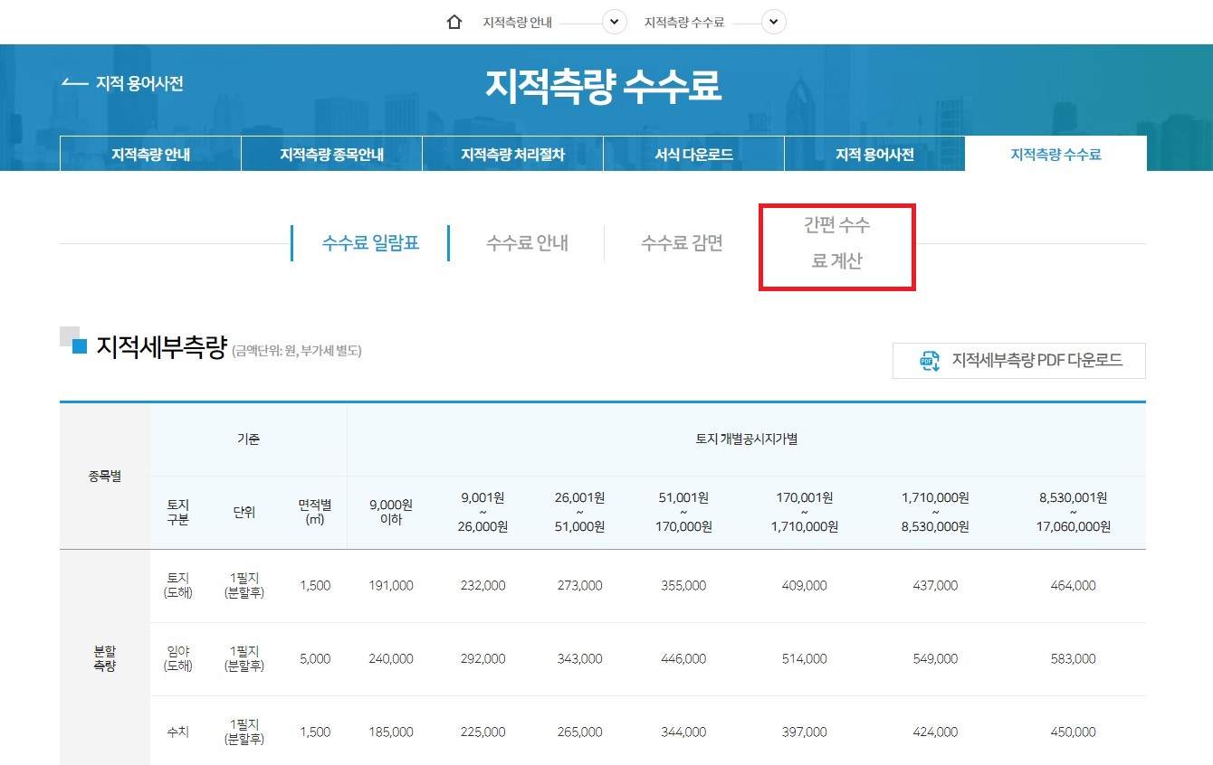 지적-측량-바로처리콜센터-3
