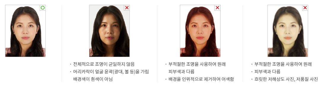 여권 발급 방법 기관 수수료