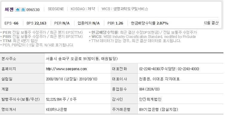 씨젠 기업개요.jpg