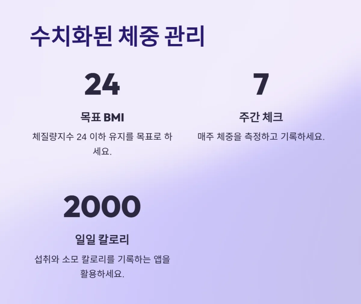 고혈압관리방법_식단_자연방법