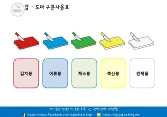 칼 도마 구분 색상 라벨링으로 교차오염 예방 수납 팁_10