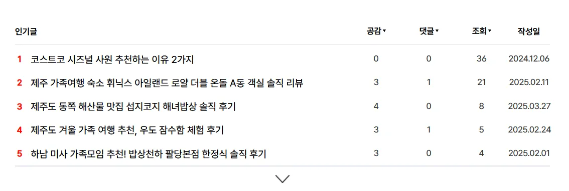 블로그-애드센스-4월-리뷰-인기글