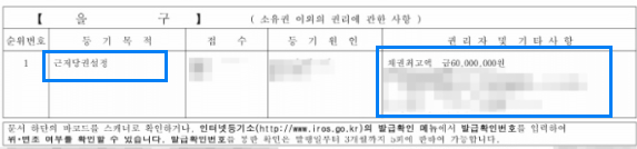 전세사기 예방
