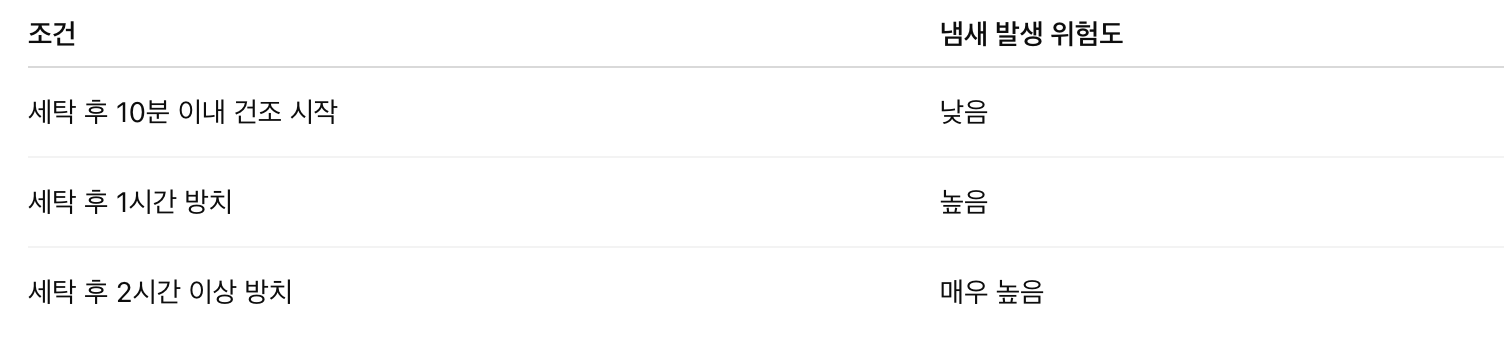 빨래 냄새 없애는 방법, 습한 날 빨래, 향기 나는 세탁, 빨래 냄새 제거방법, 빨래 냄새 제거, 빨래 냄새 원인, 빨래 땀냄새 없애는 법, 빨래후 냄새, 빨래 덜마른 냄새 제거, 빨래 냄새 제거 방법, 자취생 빨래 냄새, 빨래 쉰내 제거, 빨래 덜 마른 냄새 이유, 빨래 냄새 원인, 빨래 냄새 없애는 방법, 습한 날 빨래, 향기 나는 세탁, 빨래 냄새 제거방법, 빨래 냄새 제거, 빨래 냄새 원인, 빨래 땀냄새 없애는 법, 빨래후 냄새, 빨래 덜마른 냄새 제거, 빨래 냄새 제거 방법, 자취생 빨래 냄새, 빨래 쉰내 제거, 빨래 덜 마른 냄새 이유, 빨래 냄새 원인, 빨래 냄새 없애는 방법, 습한 날 빨래, 향기 나는 세탁, 빨래 냄새 제거방법, 빨래 냄새 제거, 빨래 냄새 원인, 빨래 땀냄새 없애는 법, 빨래후 냄새, 빨래 덜마른 냄새 제거, 빨래 냄새 제거 방법, 자취생 빨래 냄새, 빨래 쉰내 제거, 빨래 덜 마른 냄새 이유, 빨래 냄새 원인, 빨래 냄새 없애는 방법, 습한 날 빨래, 향기 나는 세탁, 빨래 냄새 제거방법, 빨래 냄새 제거, 빨래 냄새 원인, 빨래 땀냄새 없애는 법, 빨래후 냄새, 빨래 덜마른 냄새 제거, 빨래 냄새 제거 방법, 자취생 빨래 냄새, 빨래 쉰내 제거, 빨래 덜 마른 냄새 이유, 빨래 냄새 원인, 빨래 냄새 없애는 방법, 습한 날 빨래, 향기 나는 세탁, 빨래 냄새 제거방법, 빨래 냄새 제거, 빨래 냄새 원인, 빨래 땀냄새 없애는 법, 빨래후 냄새, 빨래 덜마른 냄새 제거, 빨래 냄새 제거 방법, 자취생 빨래 냄새, 빨래 쉰내 제거, 빨래 덜 마른 냄새 이유, 빨래 냄새 원인, 빨래 냄새 없애는 방법, 습한 날 빨래, 향기 나는 세탁, 빨래 냄새 제거방법, 빨래 냄새 제거, 빨래 냄새 원인, 빨래 땀냄새 없애는 법, 빨래후 냄새, 빨래 덜마른 냄새 제거, 빨래 냄새 제거 방법, 자취생 빨래 냄새, 빨래 쉰내 제거, 빨래 덜 마른 냄새 이유, 빨래 냄새 원인, 빨래 냄새 없애는 방법, 습한 날 빨래, 향기 나는 세탁, 빨래 냄새 제거방법, 빨래 냄새 제거, 빨래 냄새 원인, 빨래 땀냄새 없애는 법, 빨래후 냄새, 빨래 덜마른 냄새 제거, 빨래 냄새 제거 방법, 자취생 빨래 냄새, 빨래 쉰내 제거, 빨래 덜 마른 냄새 이유, 빨래 냄새 원인, 빨래 냄새 없애는 방법, 습한 날 빨래, 향기 나는 세탁, 빨래 냄새 제거방법, 빨래 냄새 제거, 빨래 냄새 원인, 빨래 땀냄새 없애는 법, 빨래후 냄새, 빨래 덜마른 냄새 제거, 빨래 냄새 제거 방법, 자취생 빨래 냄새, 빨래 쉰내 제거, 빨래 덜 마른 냄새 이유, 빨래 냄새 원인, 빨래 냄새 없애는 방법, 습한 날 빨래, 향기 나는 세탁, 빨래 냄새 제거방법, 빨래 냄새 제거, 빨래 냄새 원인, 빨래 땀냄새 없애는 법, 빨래후 냄새, 빨래 덜마른 냄새 제거, 빨래 냄새 제거 방법, 자취생 빨래 냄새, 빨래 쉰내 제거, 빨래 덜 마른 냄새 이유, 빨래 냄새 원인, 빨래 냄새 없애는 방법, 습한 날 빨래, 향기 나는 세탁, 빨래 냄새 제거방법, 빨래 냄새 제거, 빨래 냄새 원인, 빨래 땀냄새 없애는 법, 빨래후 냄새, 빨래 덜마른 냄새 제거, 빨래 냄새 제거 방법, 자취생 빨래 냄새, 빨래 쉰내 제거, 빨래 덜 마른 냄새 이유, 빨래 냄새 원인, 빨래 냄새 없애는 방법, 습한 날 빨래, 향기 나는 세탁, 빨래 냄새 제거방법, 빨래 냄새 제거, 빨래 냄새 원인, 빨래 땀냄새 없애는 법, 빨래후 냄새, 빨래 덜마른 냄새 제거, 빨래 냄새 제거 방법, 자취생 빨래 냄새, 빨래 쉰내 제거, 빨래 덜 마른 냄새 이유, 빨래 냄새 원인, 빨래 냄새 없애는 방법, 습한 날 빨래, 향기 나는 세탁, 빨래 냄새 제거방법, 빨래 냄새 제거, 빨래 냄새 원인, 빨래 땀냄새 없애는 법, 빨래후 냄새, 빨래 덜마른 냄새 제거, 빨래 냄새 제거 방법, 자취생 빨래 냄새, 빨래 쉰내 제거, 빨래 덜 마른 냄새 이유, 빨래 냄새 원인, 빨래 냄새 없애는 방법, 습한 날 빨래, 향기 나는 세탁, 빨래 냄새 제거방법, 빨래 냄새 제거, 빨래 냄새 원인, 빨래 땀냄새 없애는 법, 빨래후 냄새, 빨래 덜마른 냄새 제거, 빨래 냄새 제거 방법, 자취생 빨래 냄새, 빨래 쉰내 제거, 빨래 덜 마른 냄새 이유, 빨래 냄새 원인, 빨래 냄새 없애는 방법, 습한 날 빨래, 향기 나는 세탁, 빨래 냄새 제거방법, 빨래 냄새 제거, 빨래 냄새 원인, 빨래 땀냄새 없애는 법, 빨래후 냄새, 빨래 덜마른 냄새 제거, 빨래 냄새 제거 방법, 자취생 빨래 냄새, 빨래 쉰내 제거, 빨래 덜 마른 냄새 이유, 빨래 냄새 원인, 빨래 냄새 없애는 방법, 습한 날 빨래, 향기 나는 세탁, 빨래 냄새 제거방법, 빨래 냄새 제거, 빨래 냄새 원인, 빨래 땀냄새 없애는 법, 빨래후 냄새, 빨래 덜마른 냄새 제거, 빨래 냄새 제거 방법, 자취생 빨래 냄새, 빨래 쉰내 제거, 빨래 덜 마른 냄새 이유, 빨래 냄새 원인,