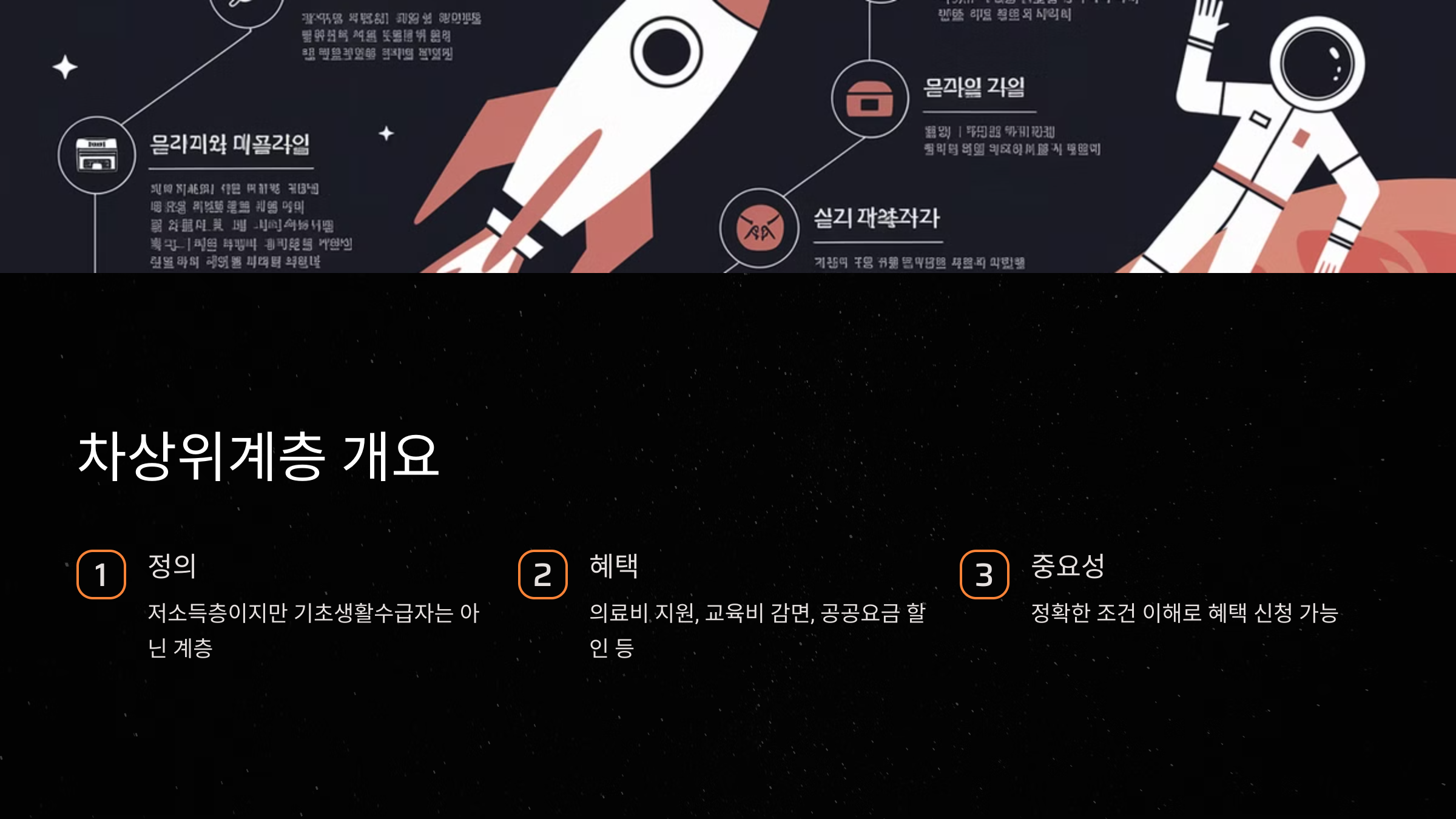 차상위계층 개요