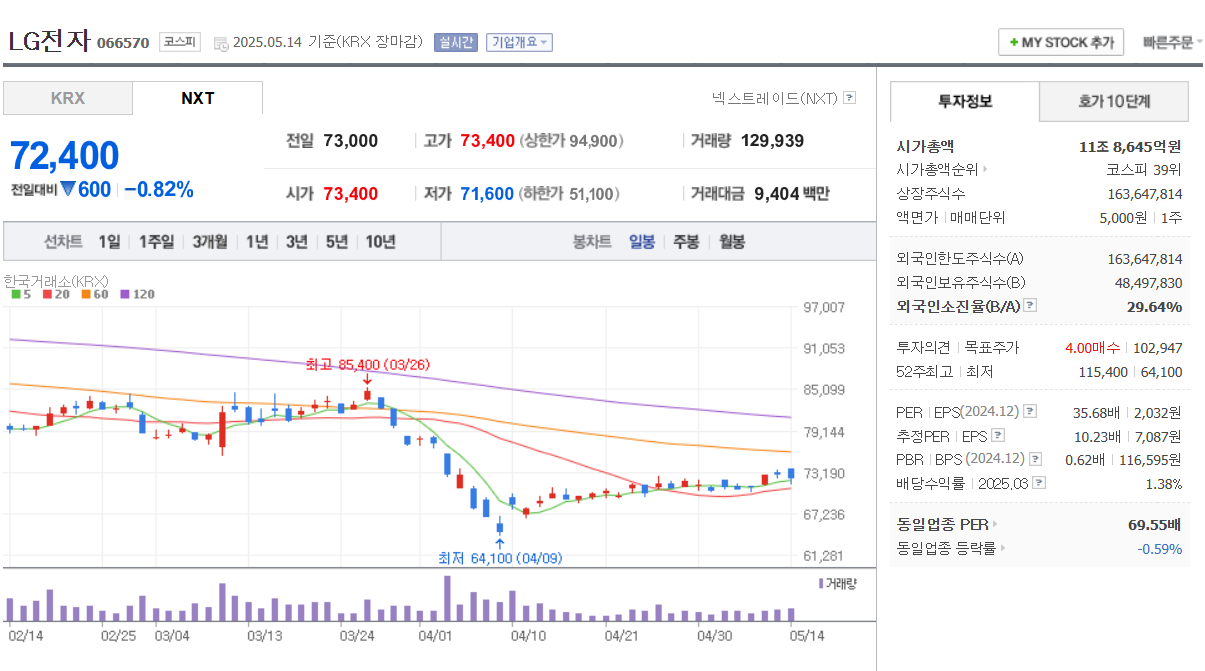 AI 데이터센터 냉각시스템 구조 및 관련 인프라 수혜주 설명 이미지