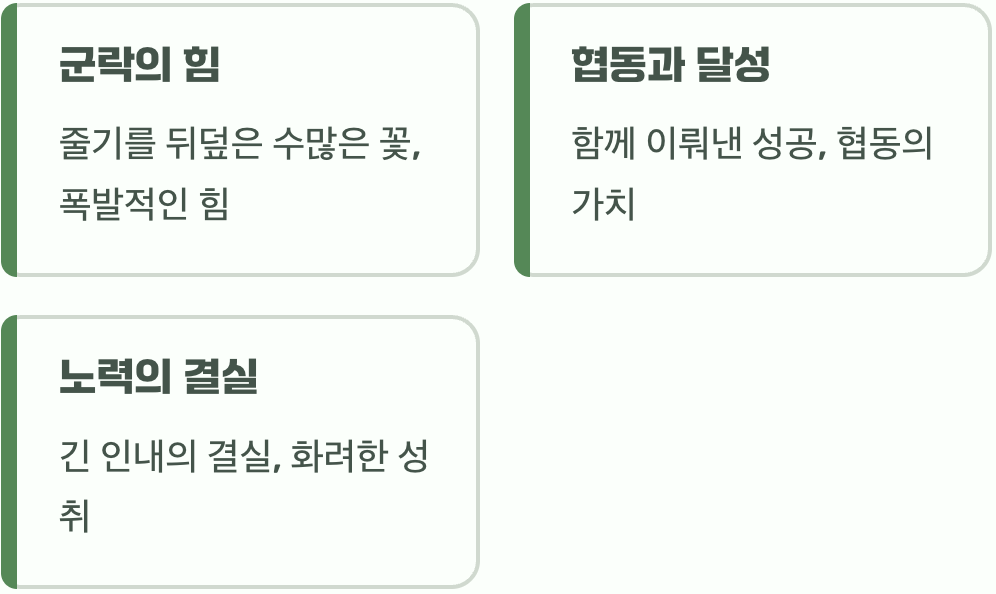 마침내 이뤄내는&amp;#44; 달콤한 성공의 맛