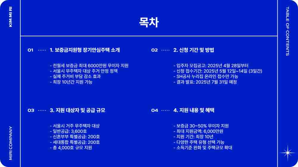 보증금지원형 장기안심주택 신청기간, 대상자 조건 총정리