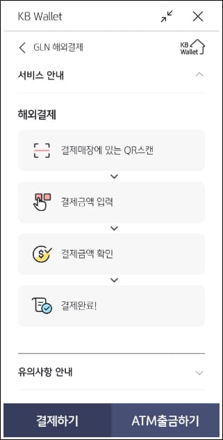 해외결제 방식