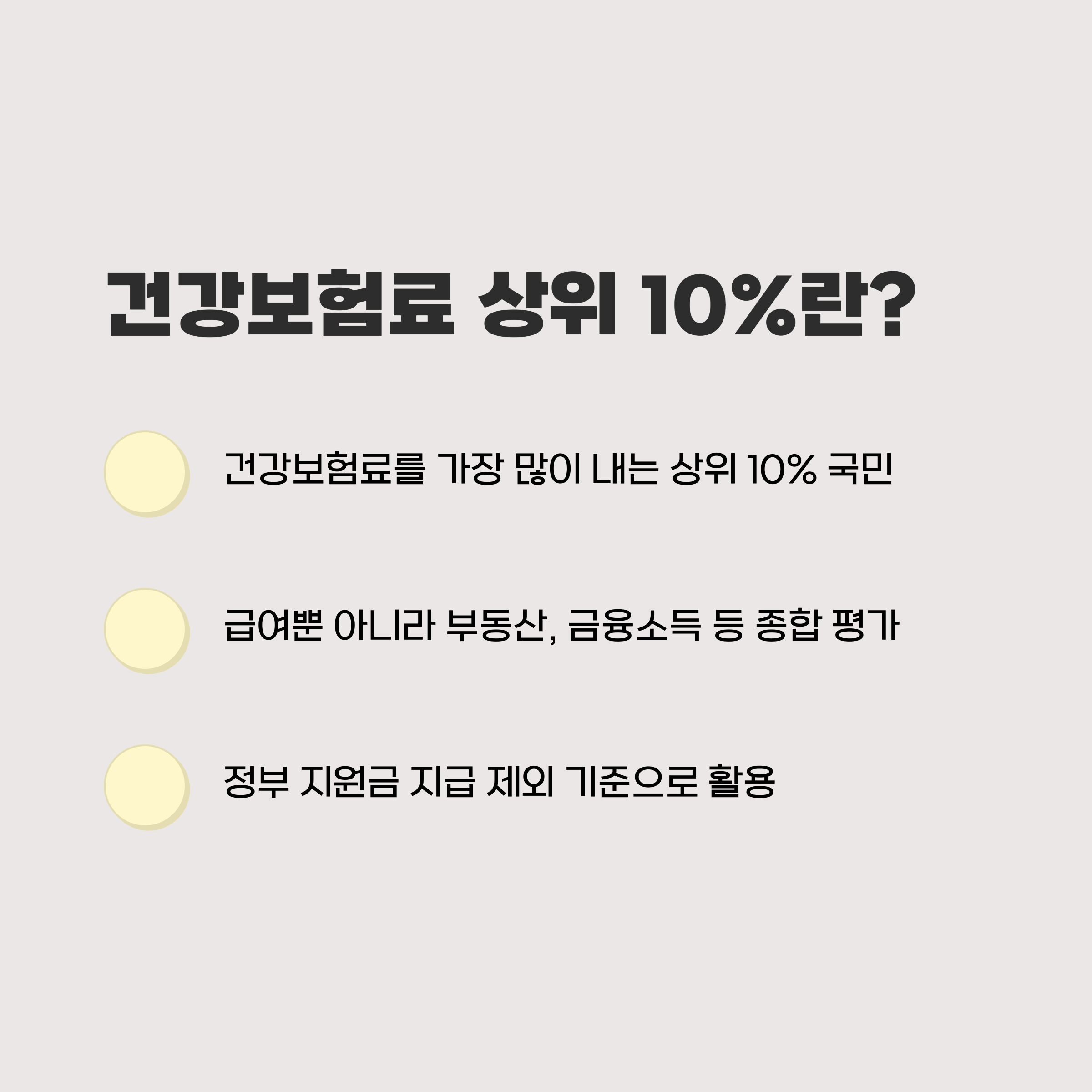 건강보험료 상위 10%란?