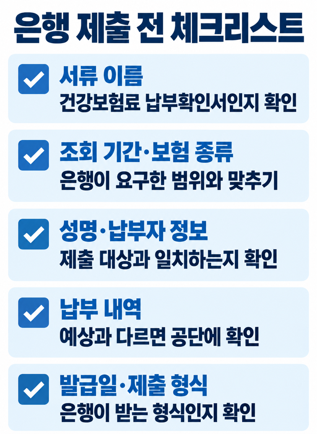 은행 제출 전 서류 이름, 조회 기간과 보험 종류, 납부자 정보, 납부 내역, 발급일과 제출 형식 체크리스트