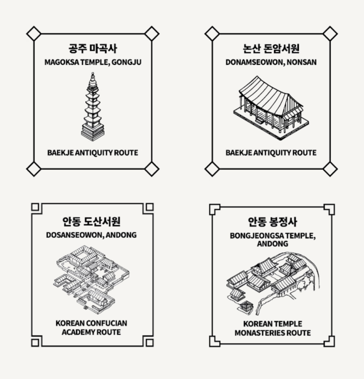 국가유산 방문자 여권