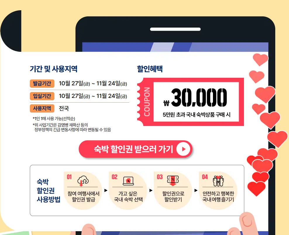 대한민국 숙박세일 페스타 3만원 쿠폰